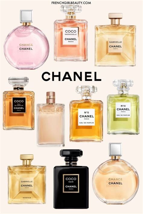 female perfume citron chanel|Chanel perfume for women prices.